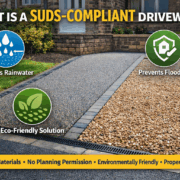 SUDS compliant driveways
